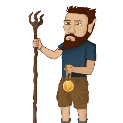 3Month Horizon 10Alt